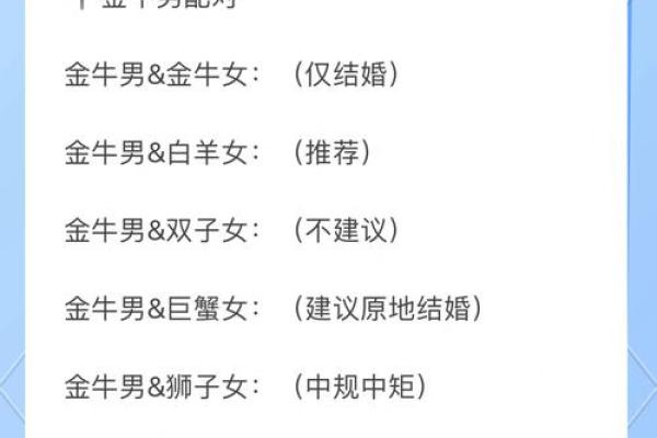 天蝎男和金牛女配对指数 天蝎男和金牛女适合做夫妻吗