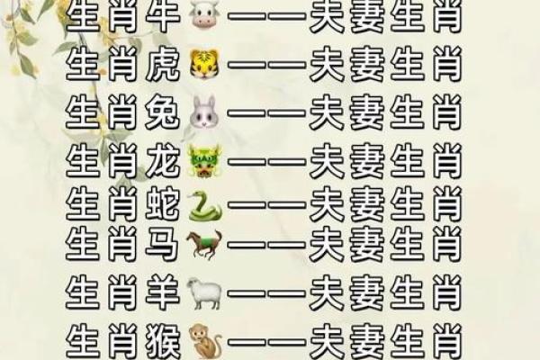 12生肖配对姻缘猪与虎 十二生肖猪和虎合不合？