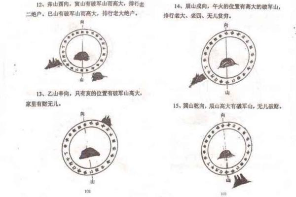 风水宝地之寻阴宅最简单的方法 风水宝地之寻阴宅最简单的方法