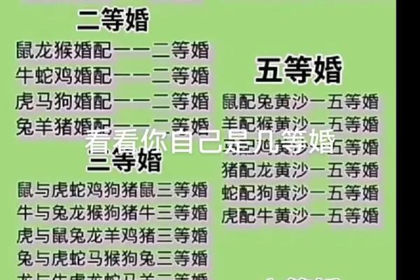 生肖配对表,羊和牛适合在一起吗