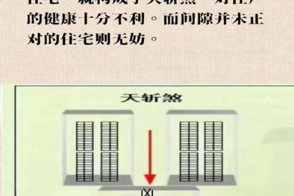 对建筑风水的理解