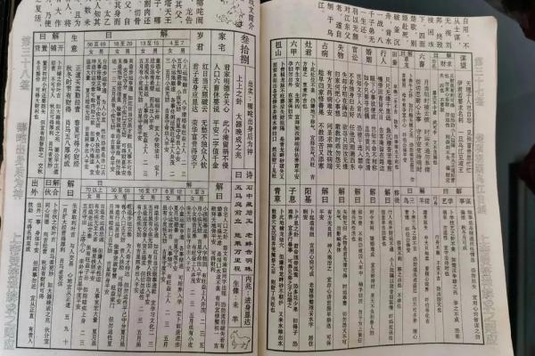 玄天上帝灵签第51