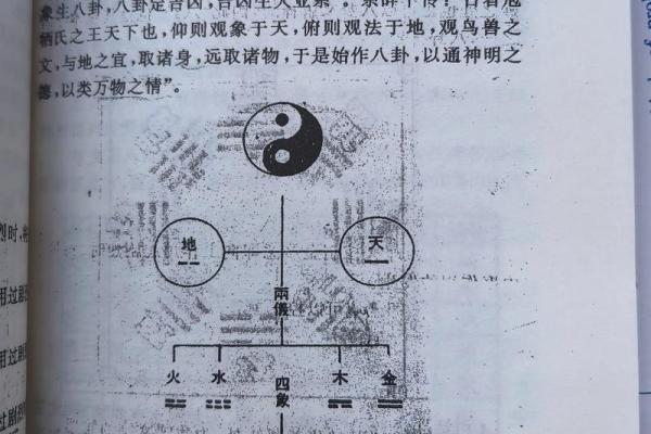 风水学书籍_最早的风水学记载出自哪本书