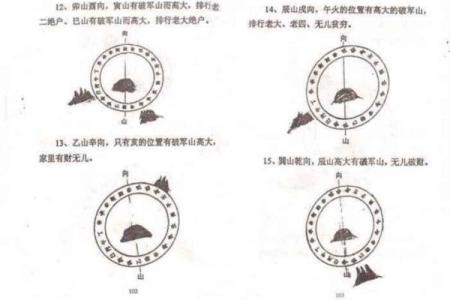 风水宝地之寻阴宅最简单的方法
