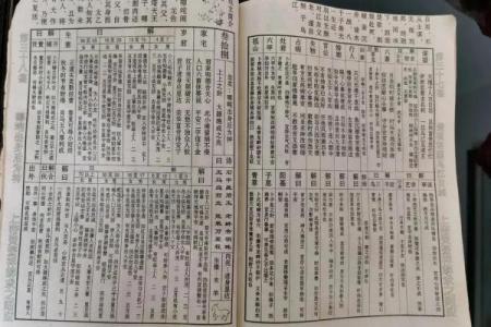 玄天上帝灵签第51