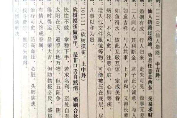 灵签每日运势详解大全