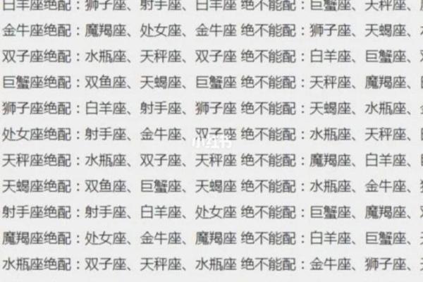 摩羯座和处女座配对指数