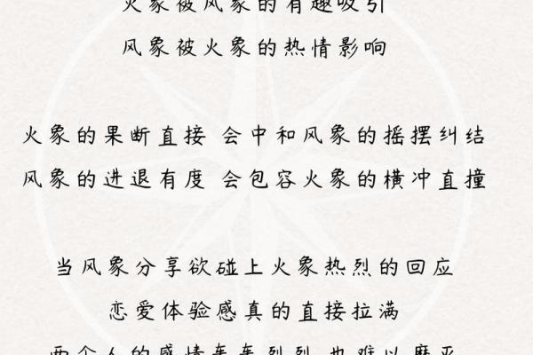 狮子和水瓶配对指数