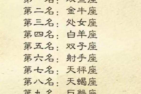 双子和天蝎座配对指数 双天配对几成就