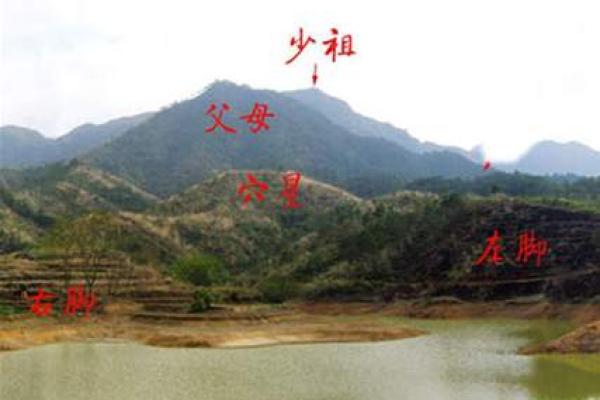 揭秘最好的阴宅风水是怎样的