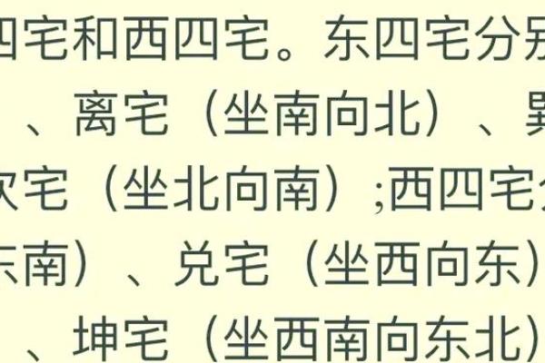 八宅风水:起伏位定游星法,定出阳宅之吉凶! 八宅风水:起伏位定游星法,定出阳宅之吉凶!