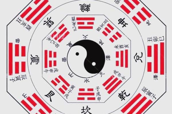 三大好处，背山面水的风水，格局