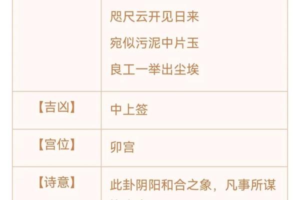 观音灵签贵人是谁在哪里