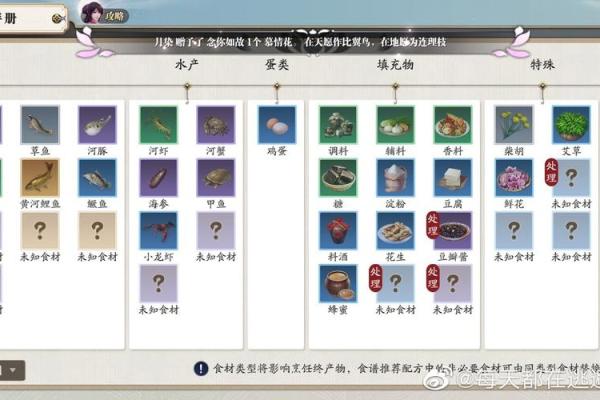 天刀手游房子风水攻略