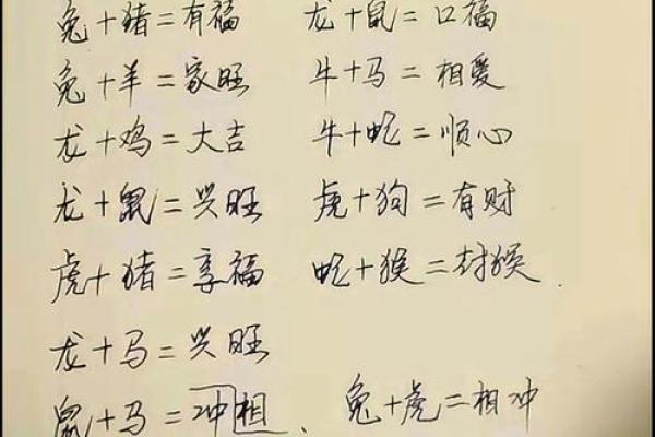 风水上,有哪些影响婚姻的因素 风水上,有哪些影响婚姻的因素