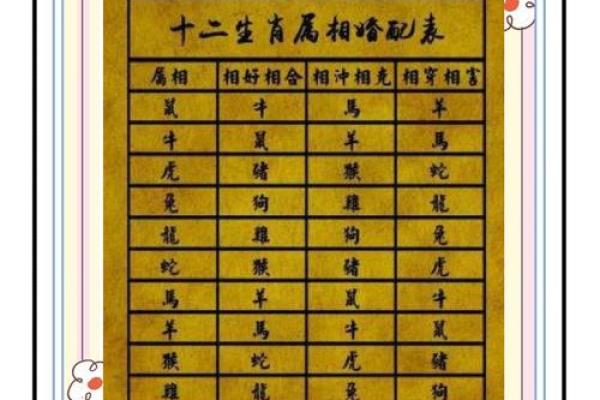 风水结婚_请问你们夫妻之间是哪个睡左边 风水结婚_请问你们夫妻之间是哪个睡左边