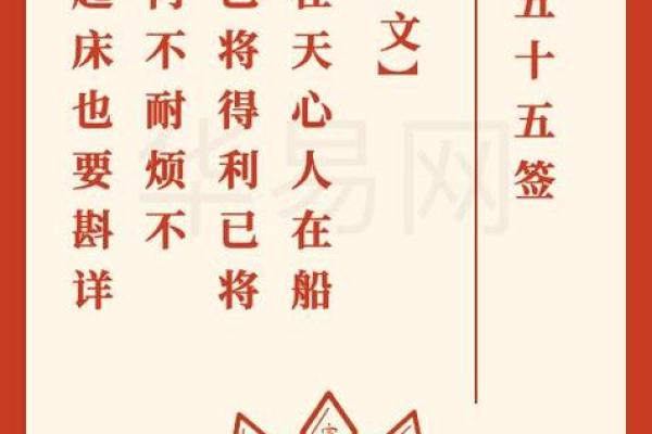 吕祖灵签第三十八签 古人鲤鱼化龙