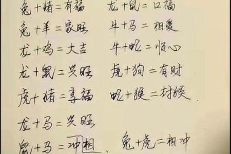 风水上，有哪些影响婚姻的因素