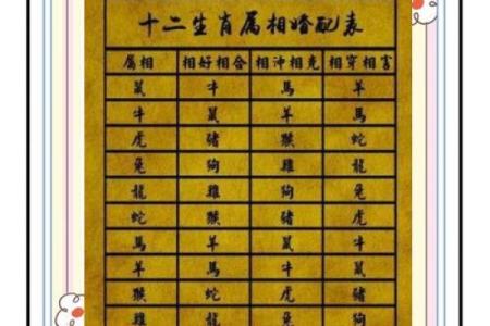 风水结婚_请问你们夫妻之间是哪个睡左边