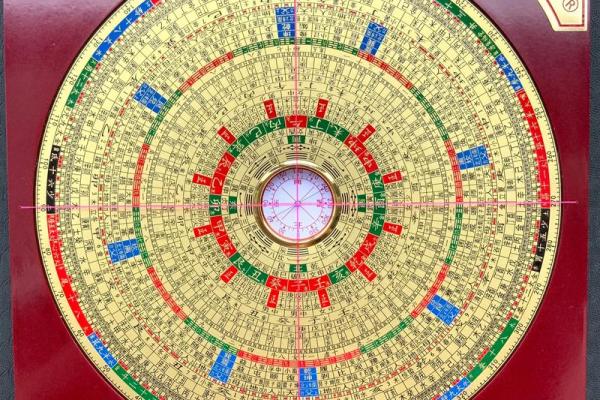 罗盘风水作用是什么摆放方法禁忌 罗盘风水作用是什么摆放方法禁忌