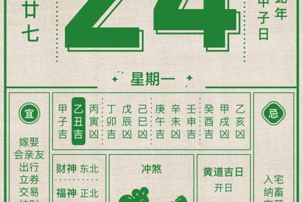 2024年二月装修开工吉日 修房造屋的良辰吉时