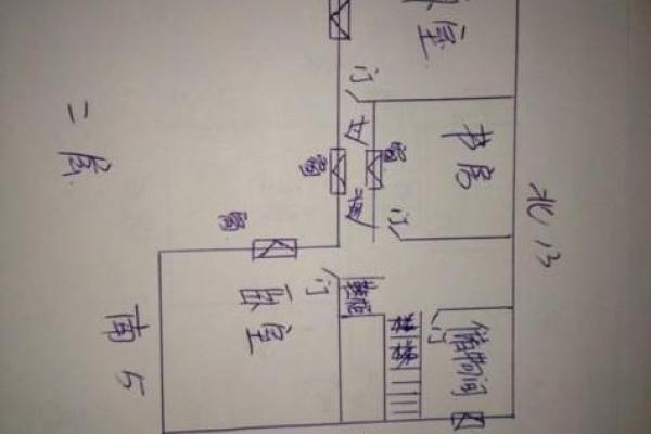 辽阳房子风水如何布局 辽阳房子风水如何布局