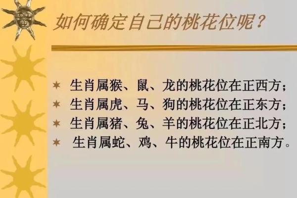 廿四山的桃花方位,桃花方位怎么确定