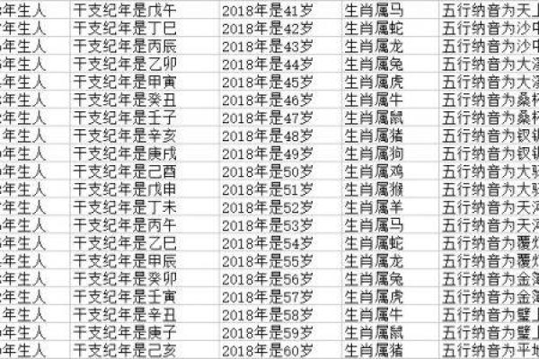 属牛出生最好六个吉日 属牛的出生吉日