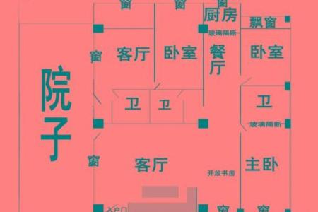 房子风水如何确定更佳