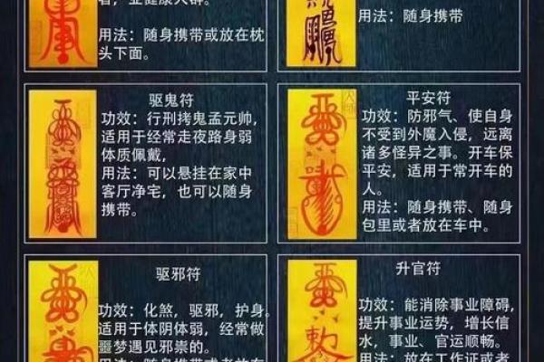 什么人需要看风水？