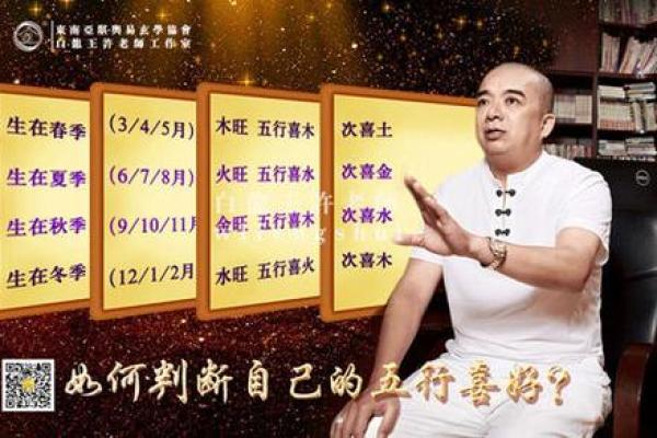 什么人需要看风水？