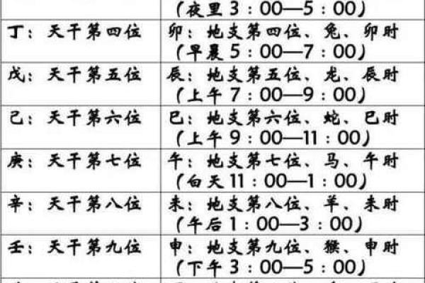 小六壬可以算吉日，小六壬可以算吉日嘛？