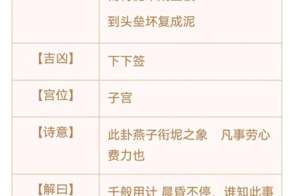 周公灵签第一签