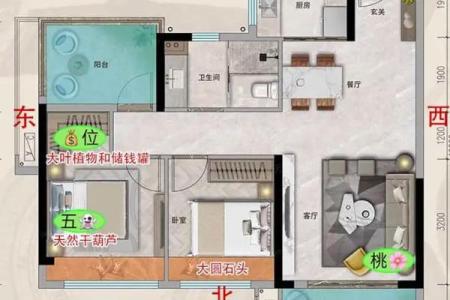 套房风水坐向与朝向讲究因素是什么