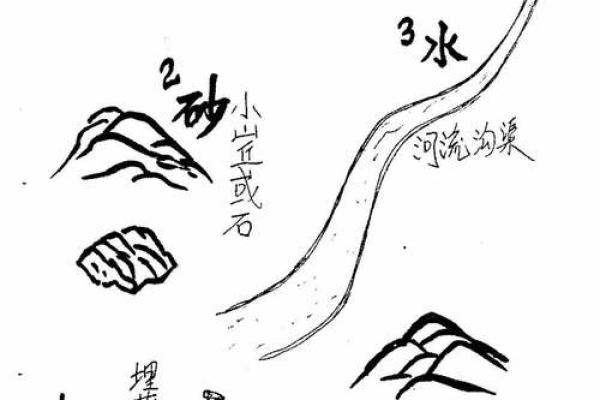 新坟地怎么看出好风水