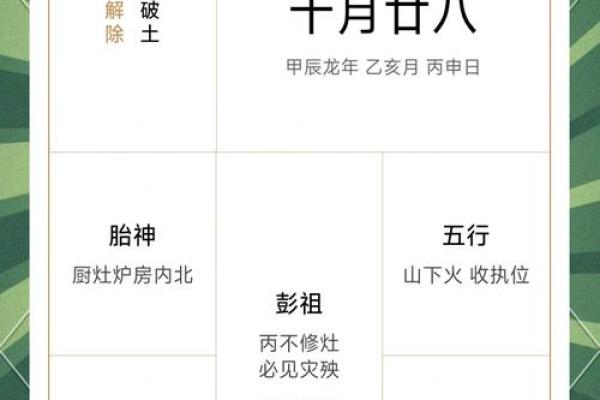 2024年7月31日(农历六月初廿六)丙申日 黄历宜忌 2024年7月31日(农历六月初廿六)丙申日 黄历宜忌