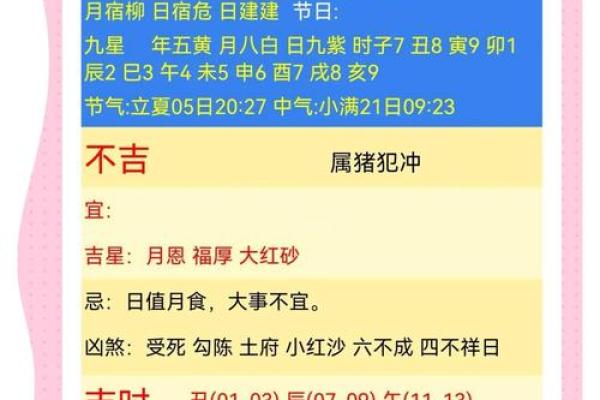 【道教黄历】2022年05月19日 壬寅年 乙巳月 壬申日