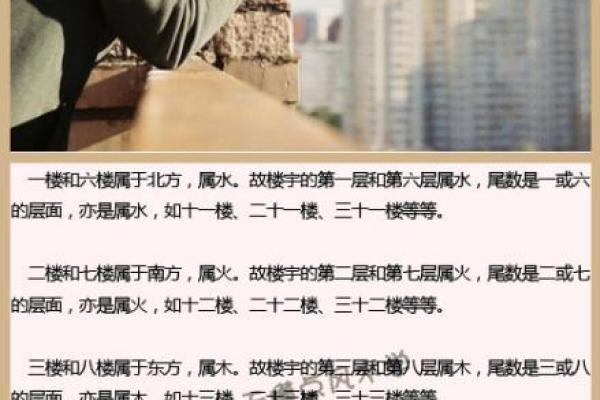 楼层的风水五行