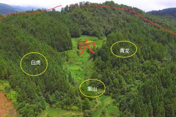 祖坟风水怎么看好坏 祖坟风水怎么看好坏