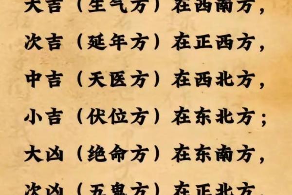 家居八宅风水布局