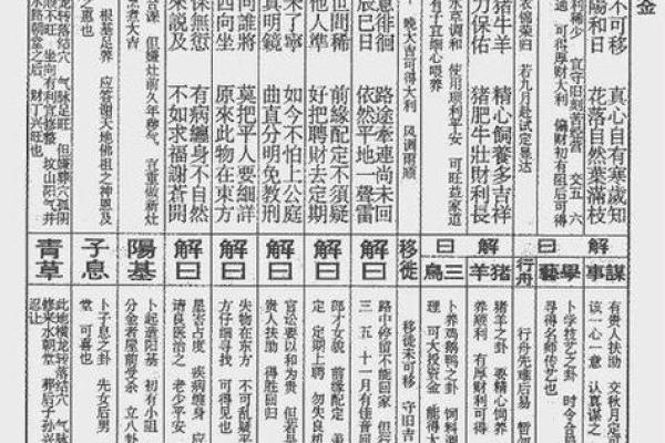 佛祖灵签7签故事