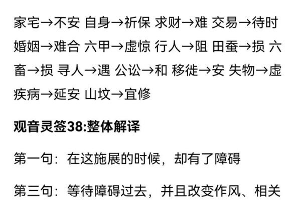 观音灵签答案大全解签