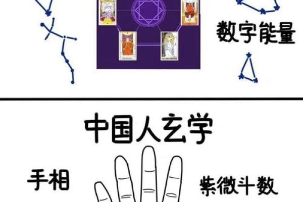 金口诀怎么定前后方位 金口诀怎么定前后方位