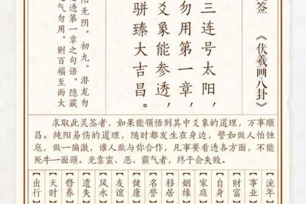 天后灵签第99签