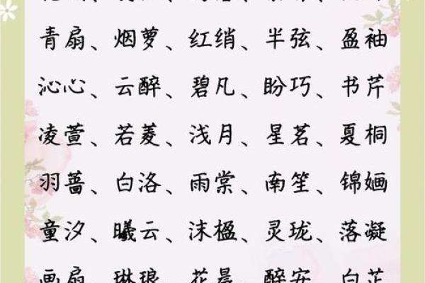 储姓女孩名字大全-储姓女孩起名字大全-储姓名字大全姓名