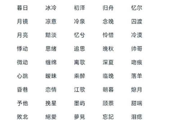 储姓女孩名字大全-储姓女孩起名字大全-储姓名字大全姓名