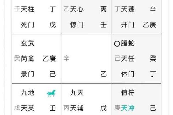 奇门遁甲风水学