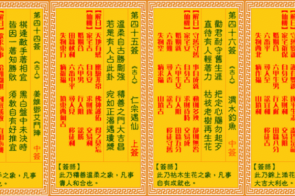 解观音灵签1签求找工作