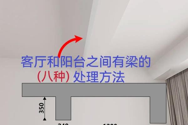 房子风水横梁怎么放钱好