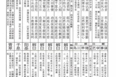 关帝灵签四十解签